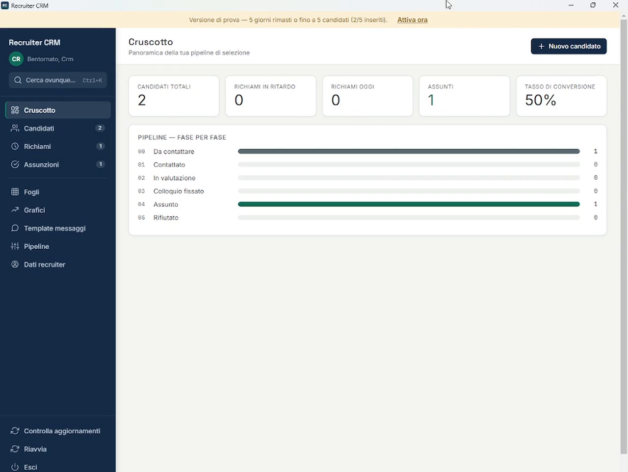 Dashboard di Recruiter CRM